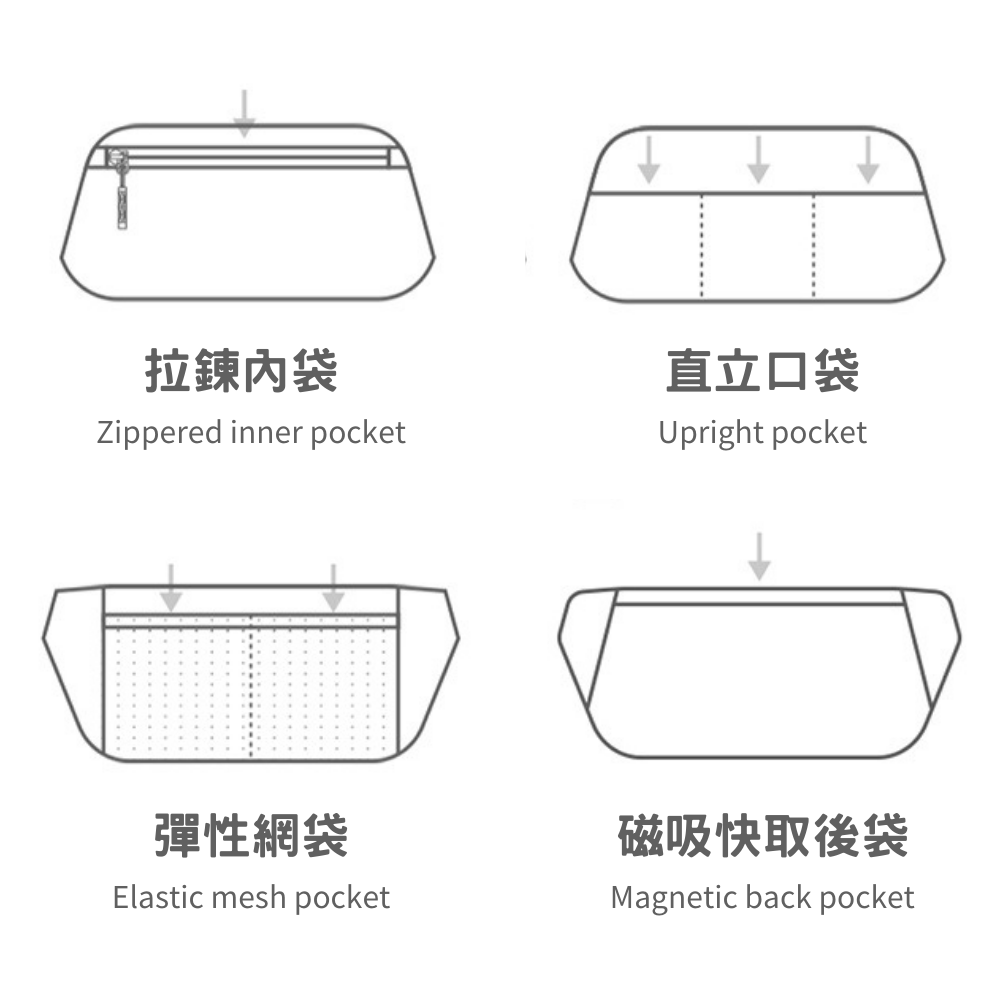 募資 黑潮包 單肩包 黑潮包mood 黑潮包QD quick design 嘖嘖募資黑潮包 嘖嘖募資